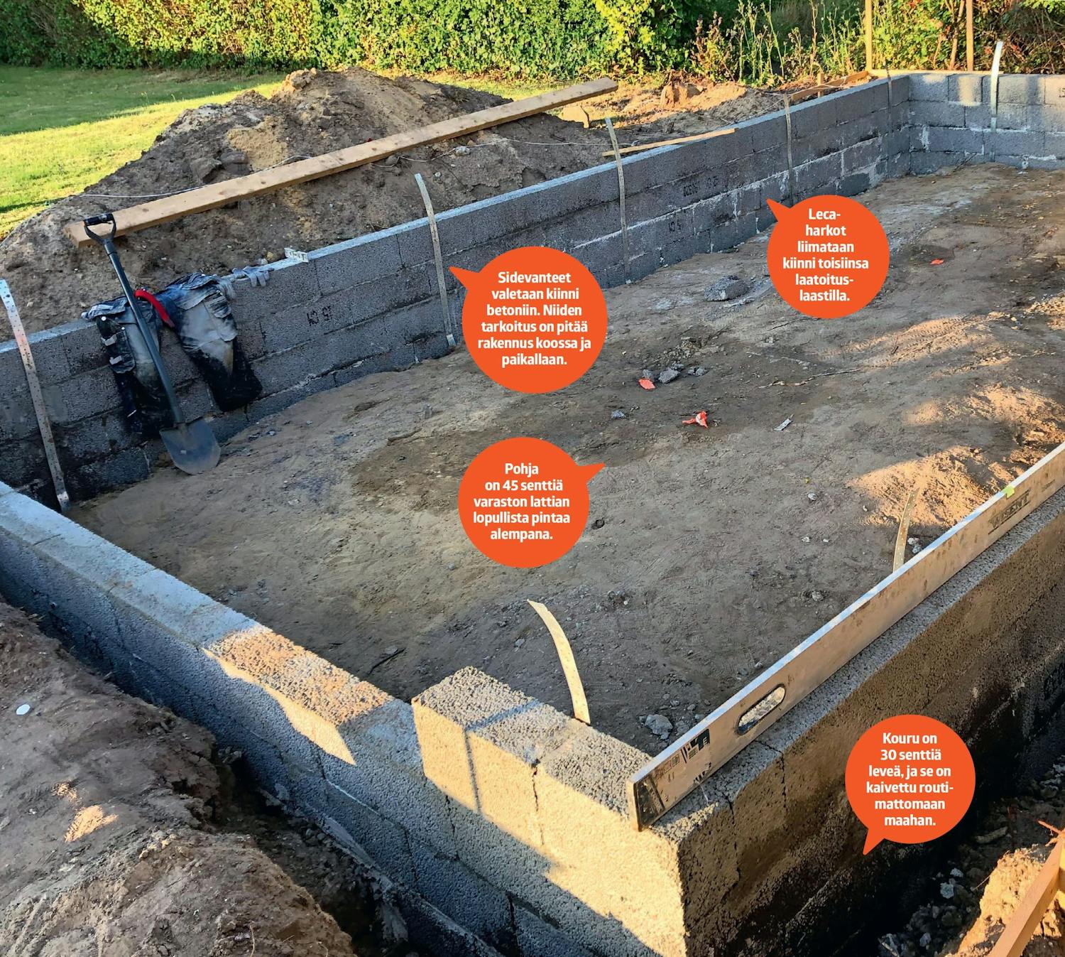 Harkkoperustus Harkkoperustus